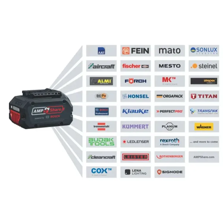 berbequim-sem-fio-gsb-18v-21-bosch-4-scaled-1.webp