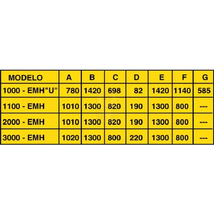 mesa-electro-hidraulica-ay-2000-emh-ayerbe-1-scaled-1.webp