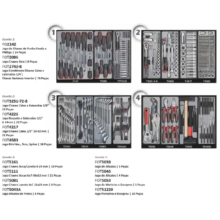 carro-de-ferramentas-com-285-pecas-1-scaled-1.webp