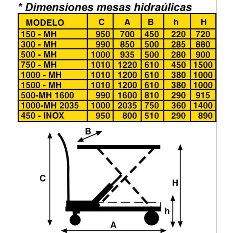 mesa-hidraulica-ay-1500-mh-ayerbe-1.webp